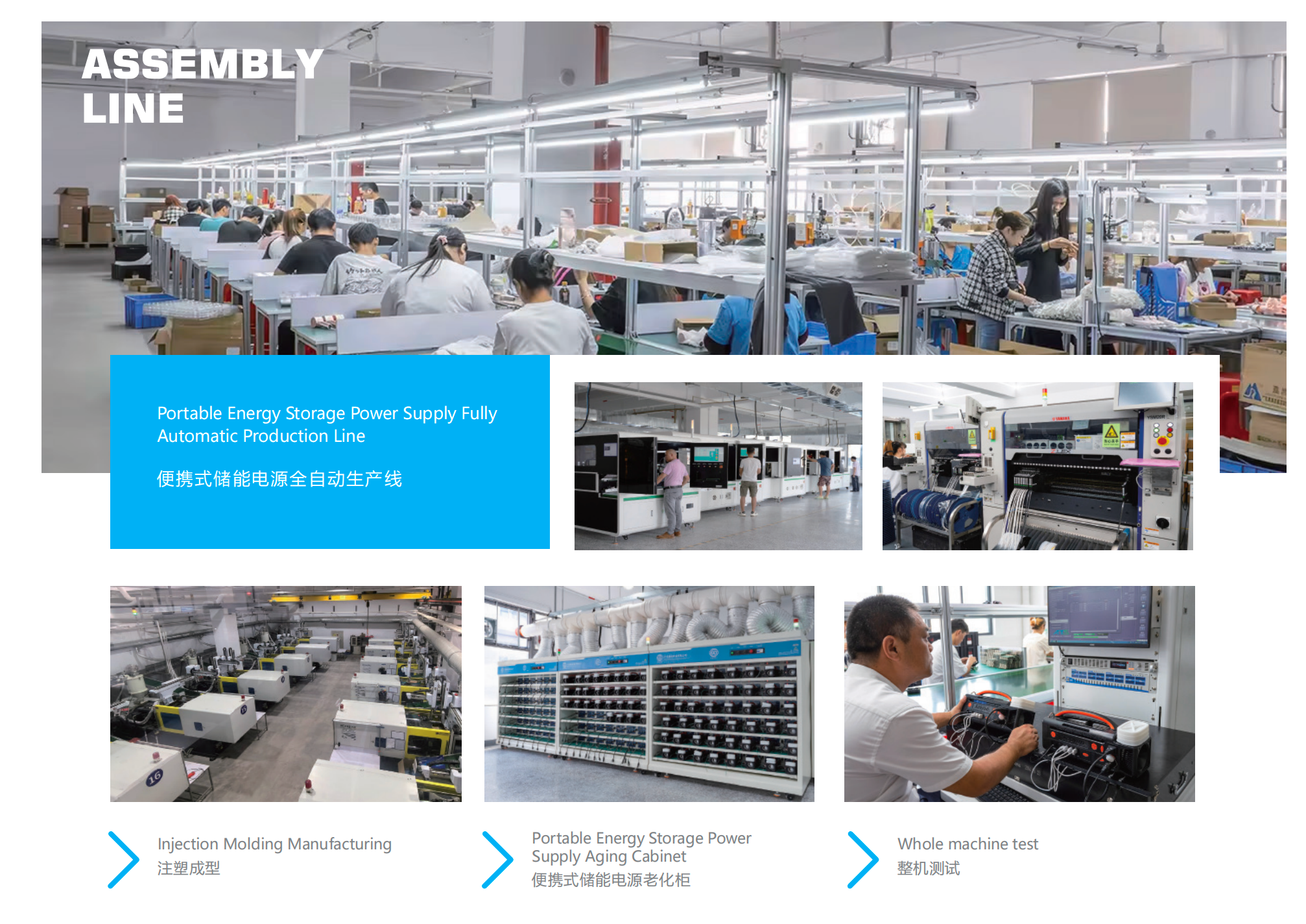 Production and assembly capabilities